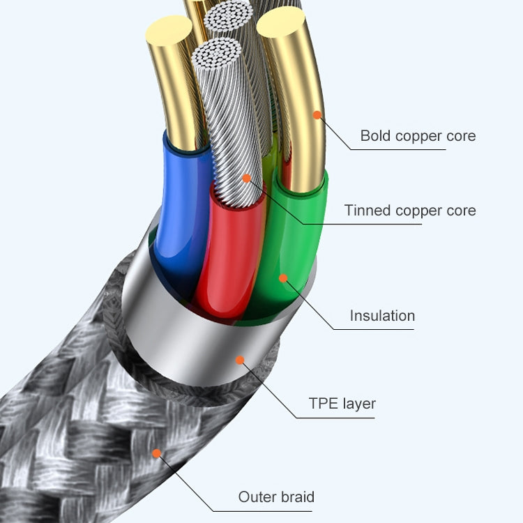ADC-005 6A USB to USB-C / Type-C Weave Fast Charging Data Cable, Length:2m