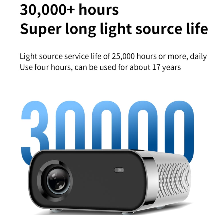 GX100 800x480 1800 Lumens Portable Home Theater LED HD Digital Projector,Basic Version,US Plug
