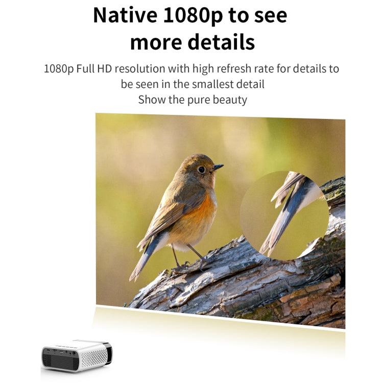 GX100 800x480 1800 Lumens Portable Home Theater LED HD Digital Projector,Basic Version,US Plug