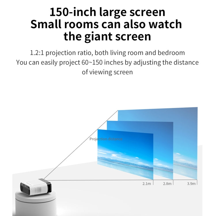 GX100 800x480 1800 Lumens Portable Home Theater LED HD Digital Projector,Basic Version,US Plug