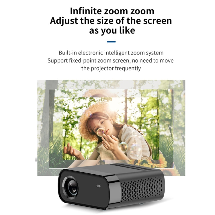 GX100 800x480 1800 Lumens Portable Home Theater LED HD Digital Projector,Basic Version,US Plug