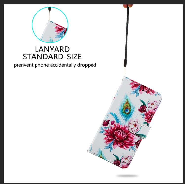 For iPhone 13 Painted Pattern Horizontal Flip Leather Case with Holder & Card Slots & Photo Frame