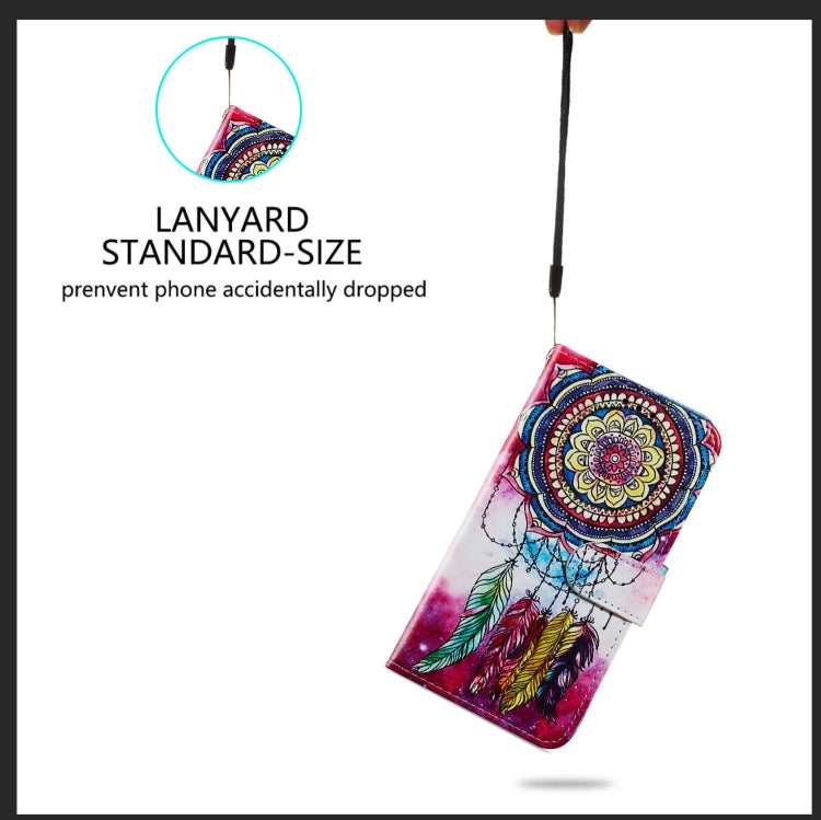 For iPhone 13 Painted Pattern Horizontal Flip Leather Case with Holder & Card Slots & Photo Frame