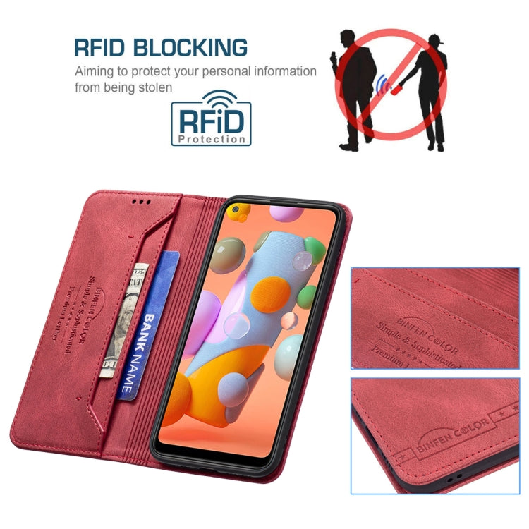 For Samsung Galaxy A11 / M11 Magnetic RFID Blocking Anti-Theft Leather Case with Holder & Card Slots & Wallet