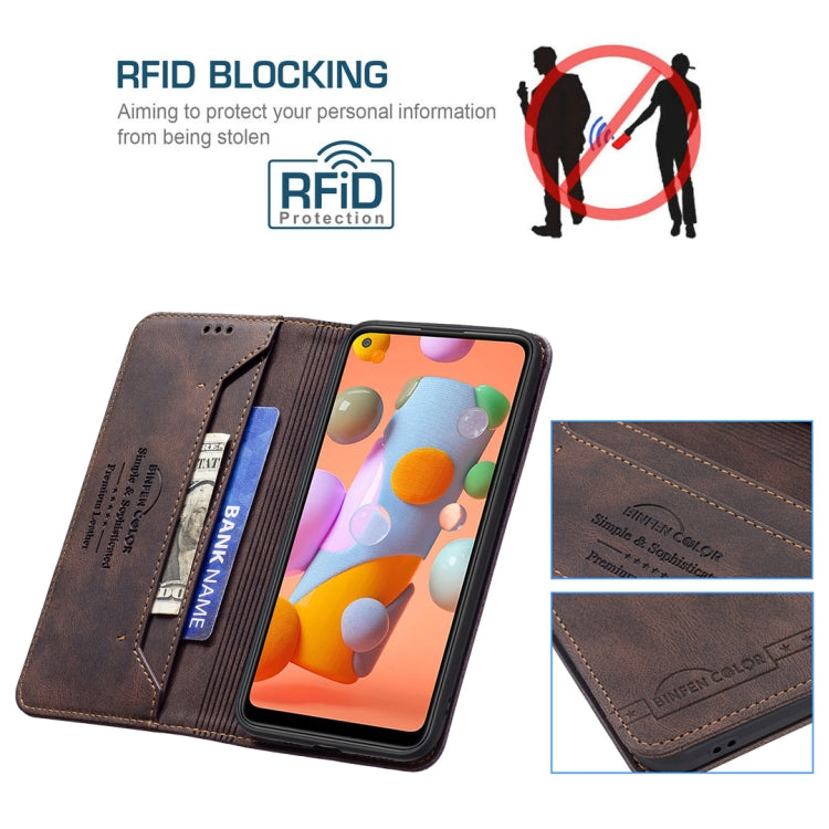 For Samsung Galaxy A11 / M11 Magnetic RFID Blocking Anti-Theft Leather Case with Holder & Card Slots & Wallet