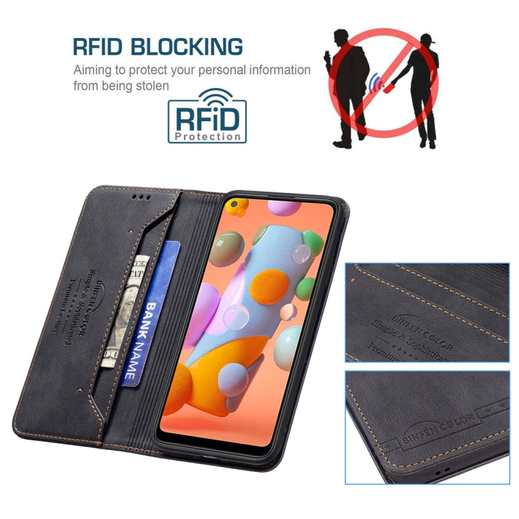 For Samsung Galaxy A11 / M11 Magnetic RFID Blocking Anti-Theft Leather Case with Holder & Card Slots & Wallet
