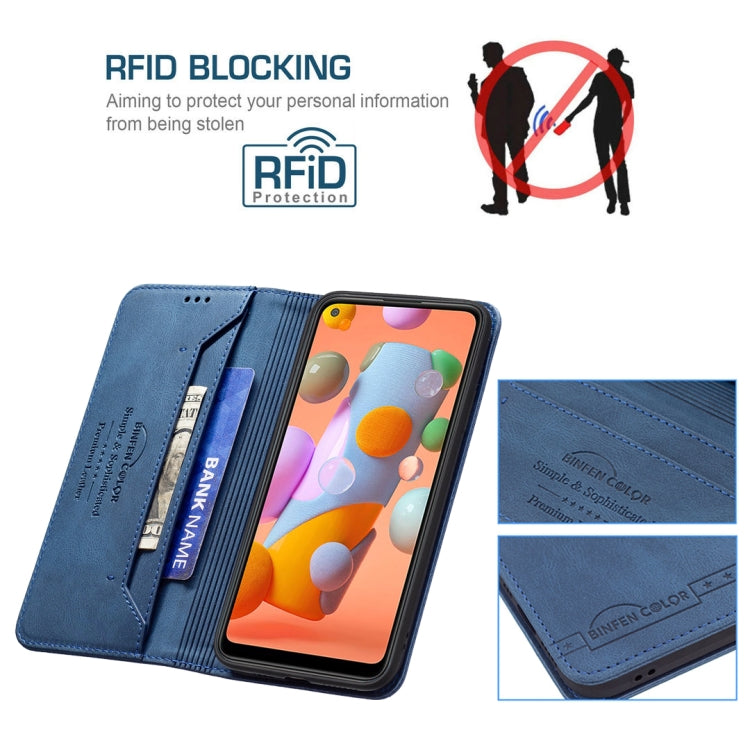 For Samsung Galaxy A11 / M11 Magnetic RFID Blocking Anti-Theft Leather Case with Holder & Card Slots & Wallet