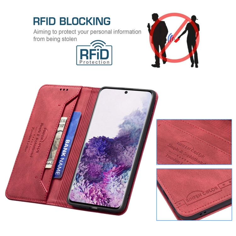 For Samsung Galaxy S20 Magnetic RFID Blocking Anti-Theft Leather Case with Holder & Card Slots & Wallet