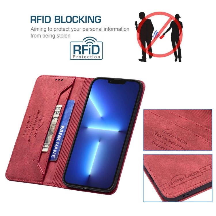 For iPhone 13 Pro Max Magnetic RFID Blocking Anti-Theft Leather Case with Holder & Card Slots & Wallet