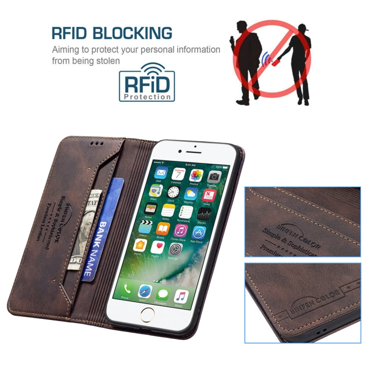 For iPhone SE 2022 / SE 2020 / 8 / 7 Magnetic RFID Blocking Anti-Theft Leather Case with Holder & Card Slots & Wallet