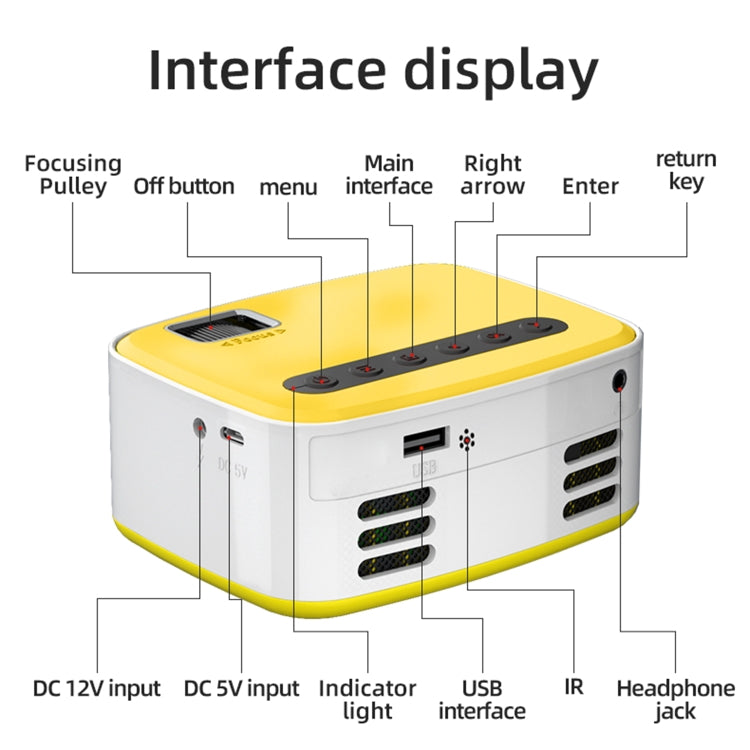 T20 320x240 400 Lumens Portable Home Theater LED HD Digital Projector, Same Screen Version(Yellow)