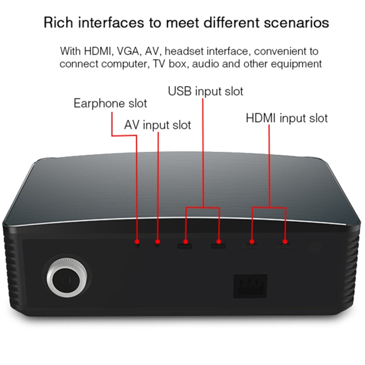 YG670 1920x1080 3000 Lumens Portable Home Theater LED HD Digital Projector, Android Version(Black)