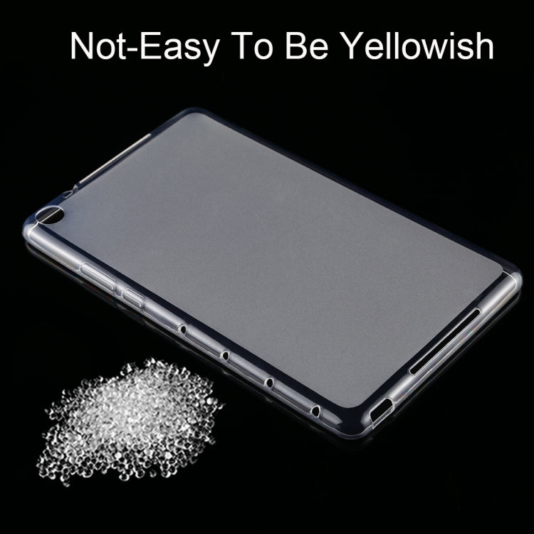 For Huawei M5 8 Inch 0.75mm Dropproof Transparent TPU Case