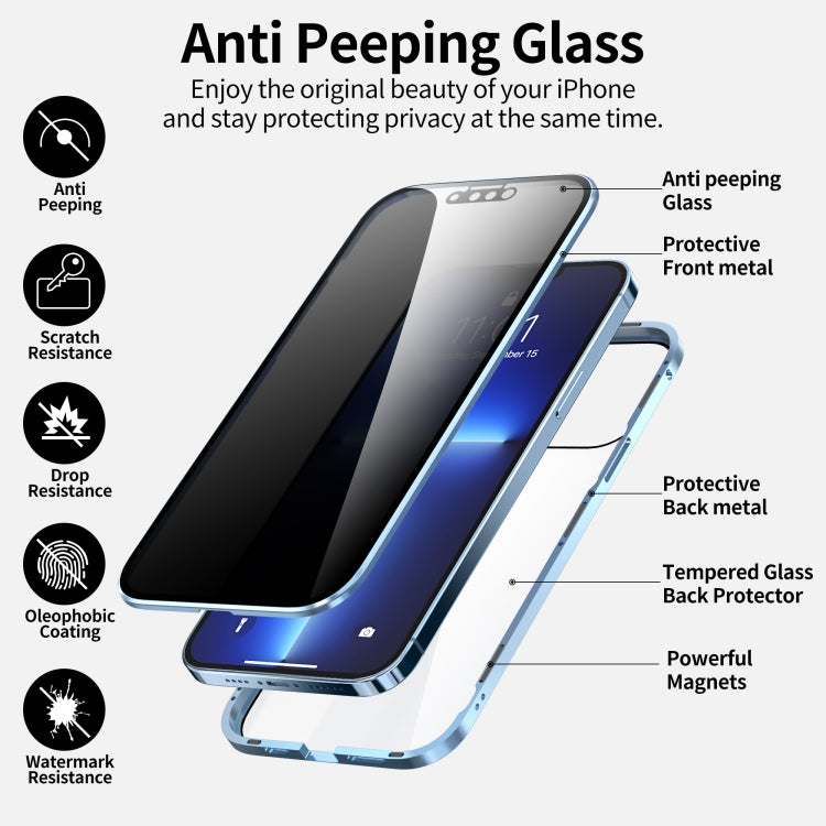 For iPhone 13 Pro Max Anti-peeping Magnetic Metal Frame Double-sided Tempered Glass Phone Case
