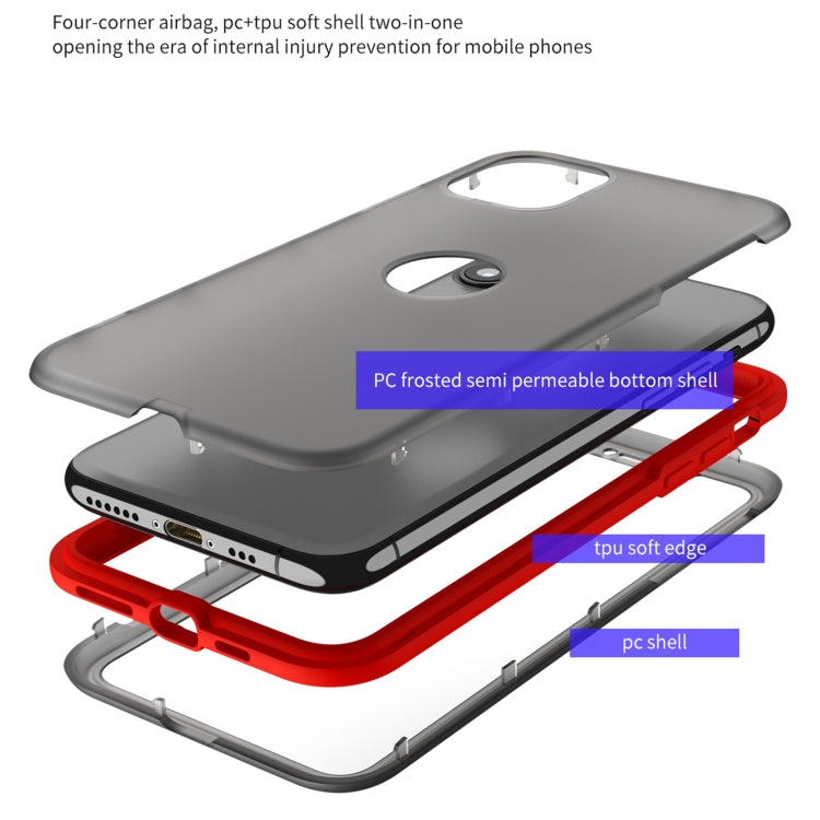 For iPhone 13 Pro Max Skin Feel 360 Degrees Full Package PC + TPU Combination Phone Case