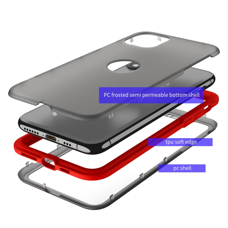For iPhone 12 Skin Feel 360 Degrees Full Package PC + TPU Combination Phone Case
