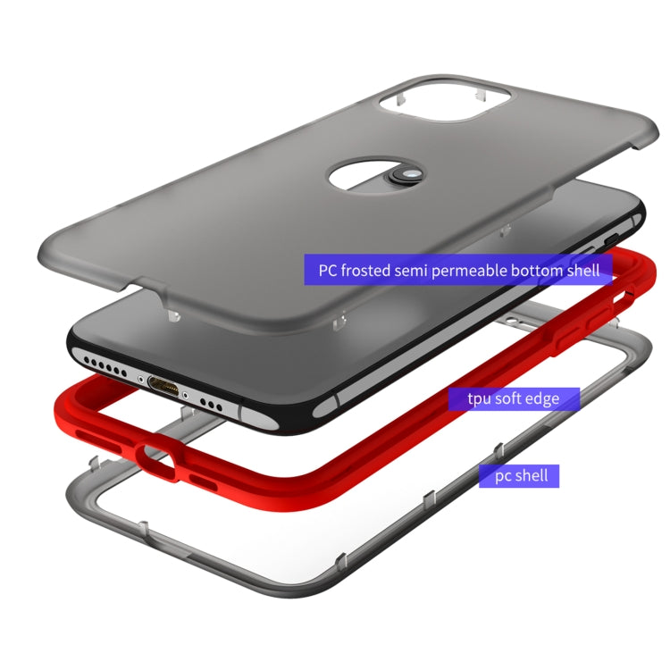 Skin Feel 360 Degrees Full Package PC + TPU Combination Phone Case For iPhone 11 Pro Max