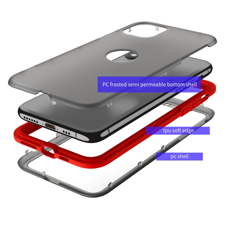 Skin Feel 360 Degrees Full Package PC + TPU Combination Phone Case For iPhone 11 Pro