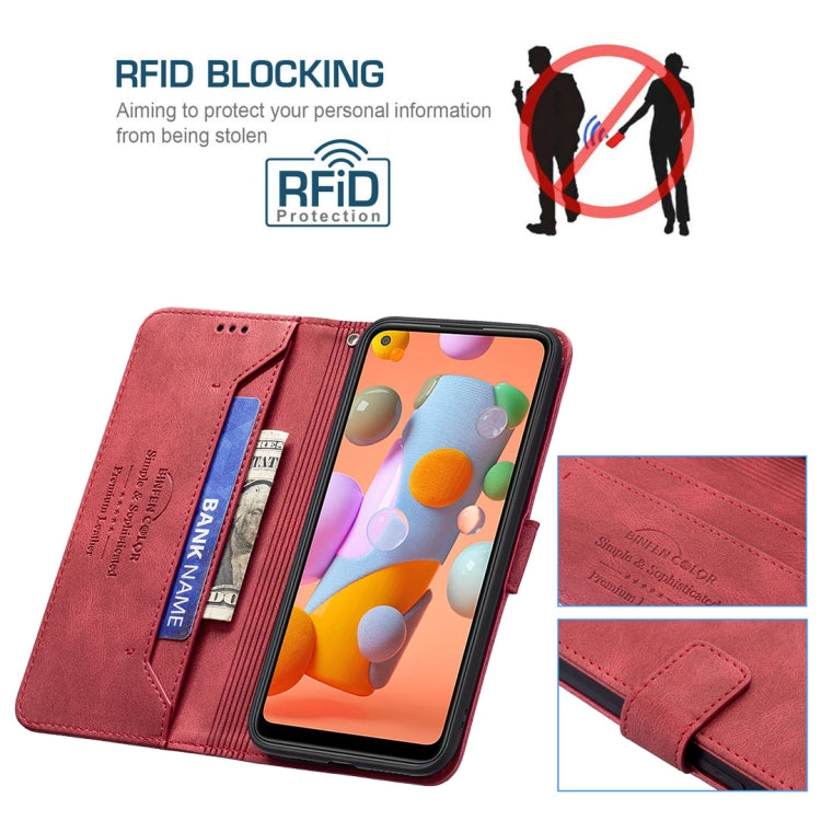 For Samsung Galaxy A11 Magnetic Clasp RFID Blocking Anti-Theft Leather Case with Holder & Card Slots & Wallet