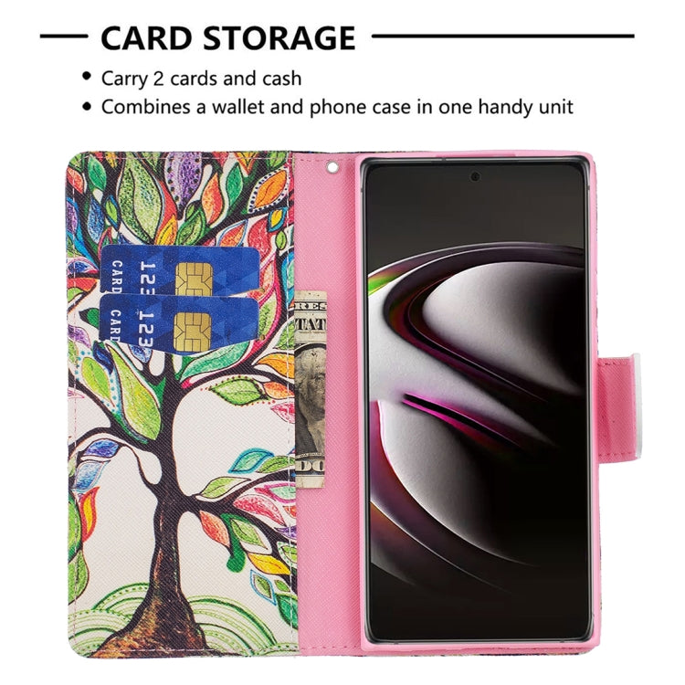 For Samsung Galaxy S22 Ultra 5G Colored Drawing Pattern Horizontal Flip Phone Leather Case with Holder & Card Slots & Wallet