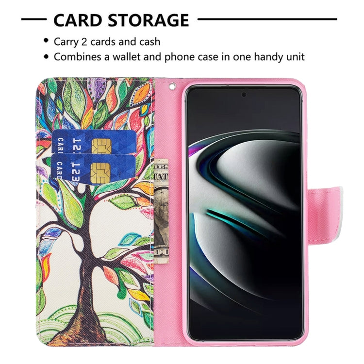 For Samsung Galaxy S22+ 5G Colored Drawing Pattern Horizontal Flip Phone Leather Case with Holder & Card Slots & Wallet