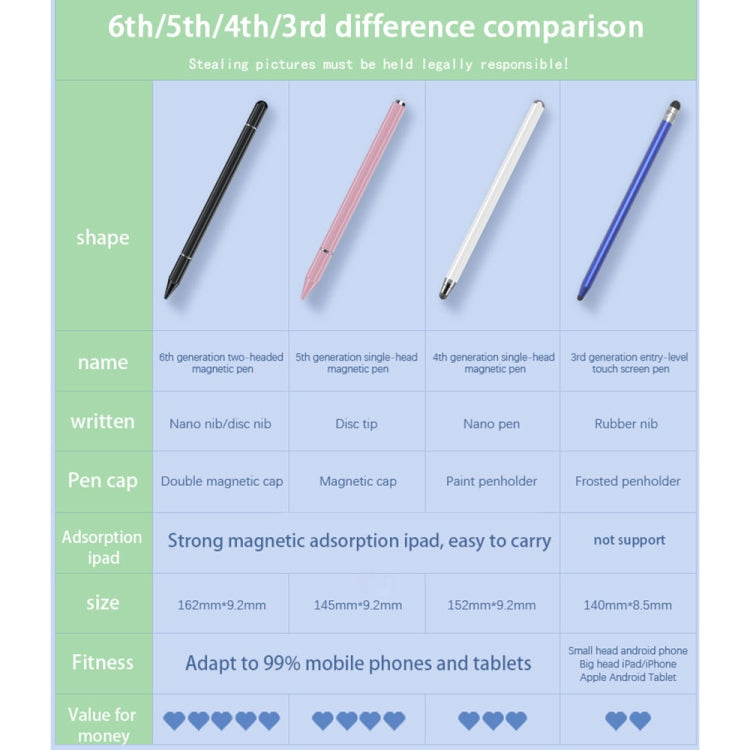 JB04 Universal Magnetic Nano Pen Tip Stylus Pen for Mobile Phones and Tablets