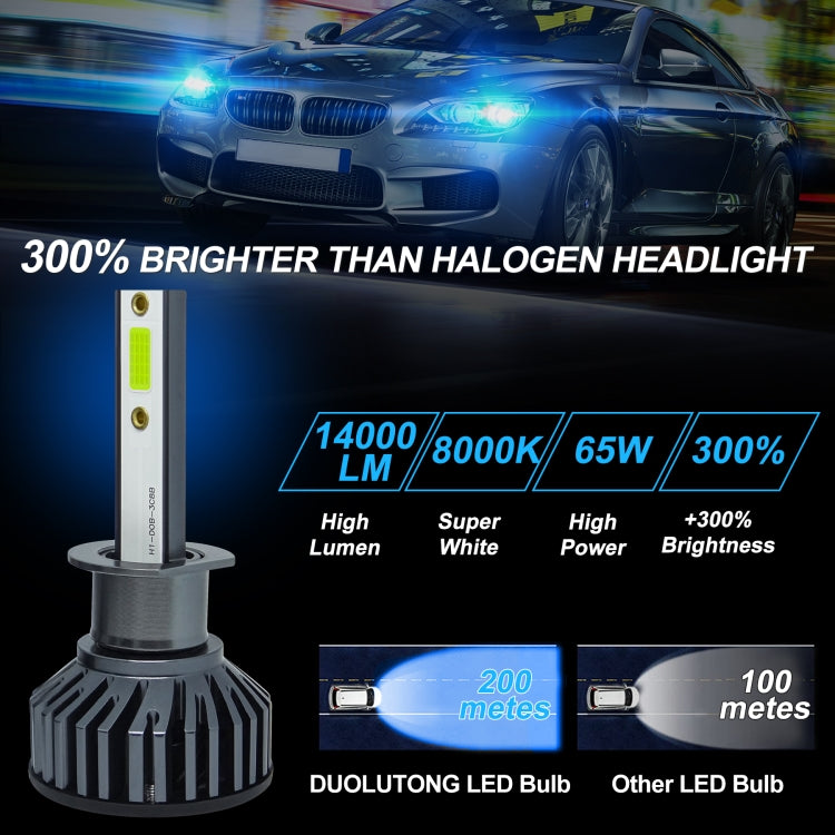 1 Pair F2 H1 DC9-23V / 24W / 8000K / 2500LM IP67 Car LED 3570 Lamp Beads Headlight(Ice Blue Light)