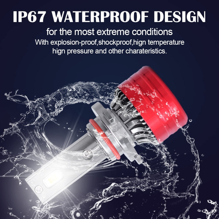 1 Pair F5 9005 DC9-23V / 24W / 6500K / 2500LM IP67 Car LED 3570 Lamp Beads Headlight(White Light)