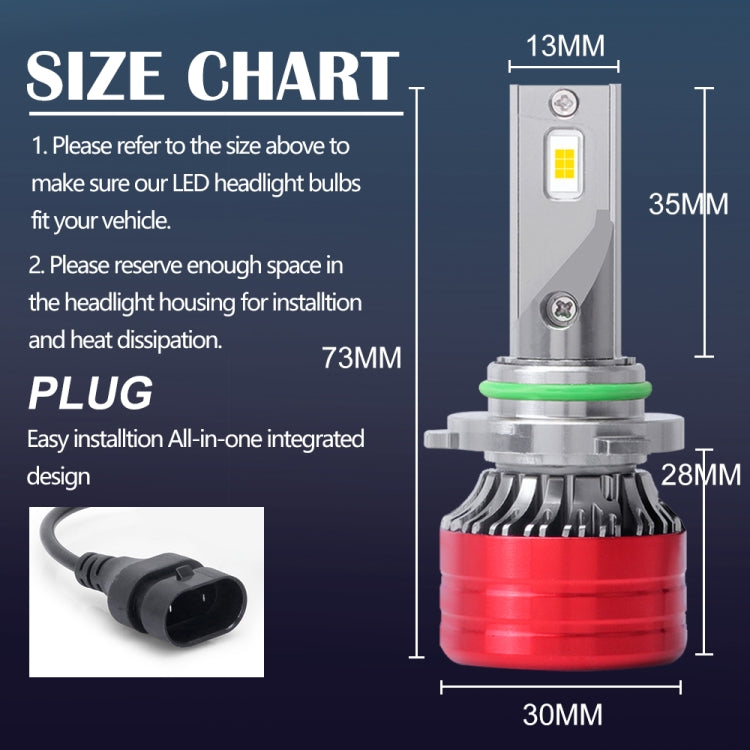 1 Pair F5 9006 DC9-23V / 24W / 6500K / 2500LM IP67 Car LED 3570 Lamp Beads Headlight(White Light)