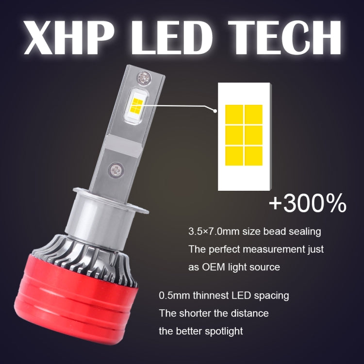 1 Pair F5 H1 DC9-23V / 24W / 6500K / 2500LM IP67 Car LED 3570 Lamp Beads Headlight(White Light)