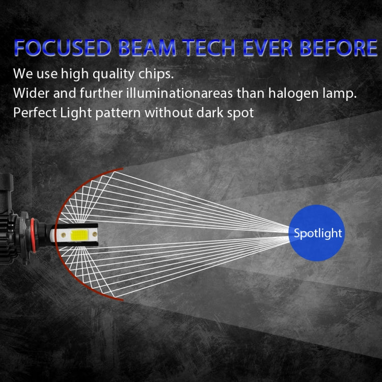 1 Pair F7 9005 DC9-36V / 22W / 2200LM IP67 Car LED COB Lamp Beads Headlight