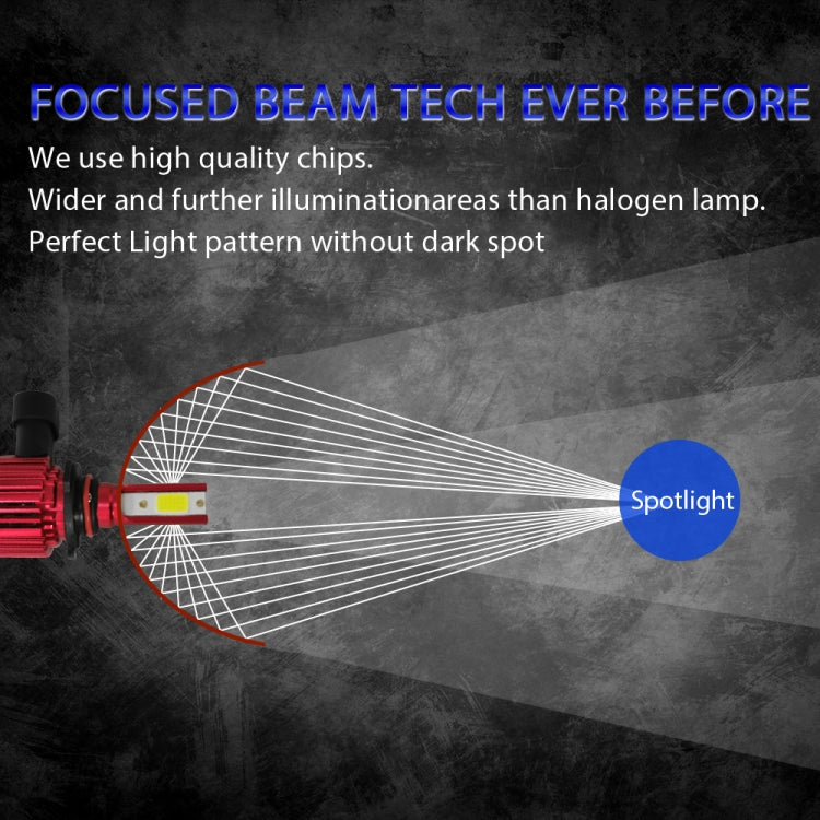 1 Pair F7 9005 DC9-36V / 22W / 2200LM IP67 Car LED COB Lamp Beads Headlight