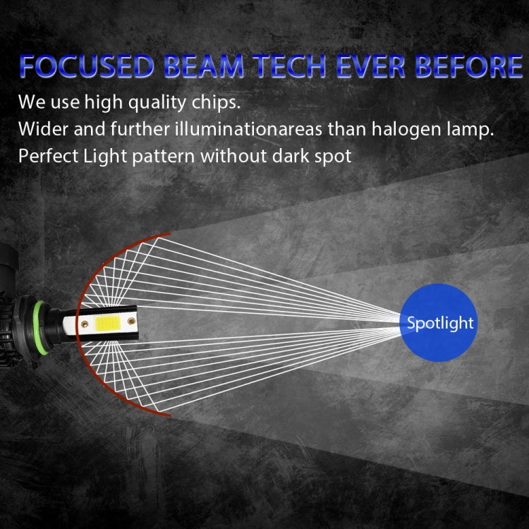 1 Pair F7 9006 DC9-36V / 22W / 2200LM IP67 Car LED COB Lamp Beads Headlight