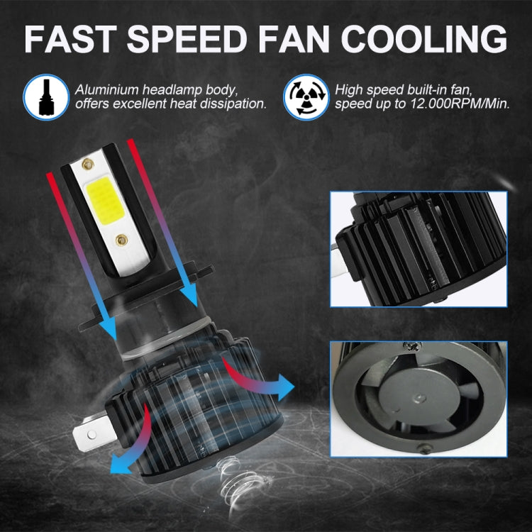 1 Pair F7 H7 DC9-36V / 22W / 2200LM IP67 Car LED COB Lamp Beads Headlight