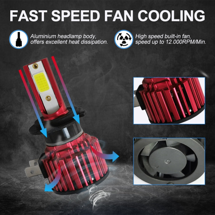 1 Pair F7 H7 DC9-36V / 22W / 2200LM IP67 Car LED COB Lamp Beads Headlight