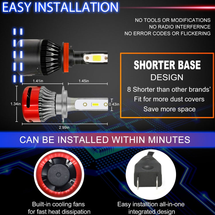 1 Pair F10 H7 DC9-23V / 24W / 2500LM / 6000K IP67 Car LED 3570 Lamp Beads Headlight(White Light)