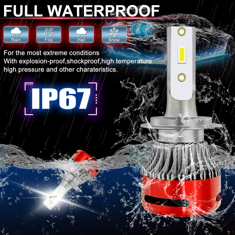 1 Pair F10 H7 DC9-23V / 24W / 2500LM / 6000K IP67 Car LED 3570 Lamp Beads Headlight(White Light)