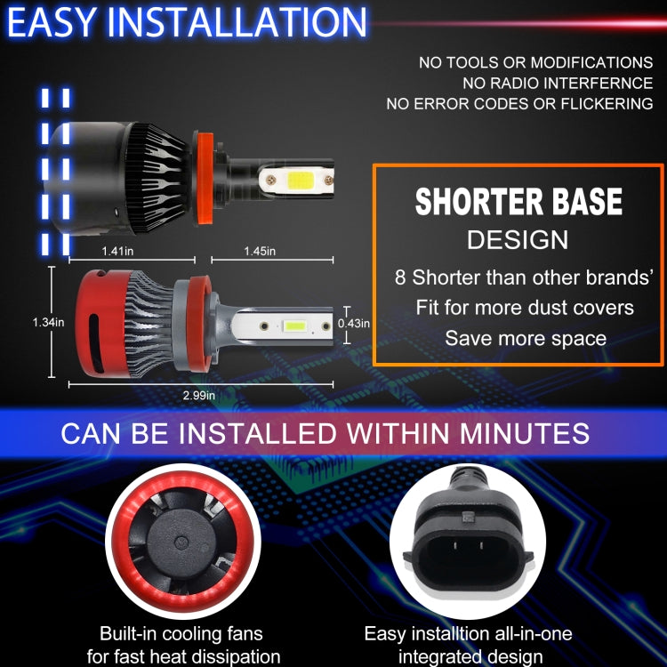 1 Pair F10 H11 DC9-23V / 24W / 2500LM / 6000K IP67 Car LED 3570 Lamp Beads Headlight(White Light)