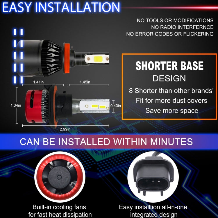 1 Pair F10 H13 DC9-23V / 24W / 2500LM / 6000K IP67 Car LED 3570 Lamp Beads Headlight(White Light)