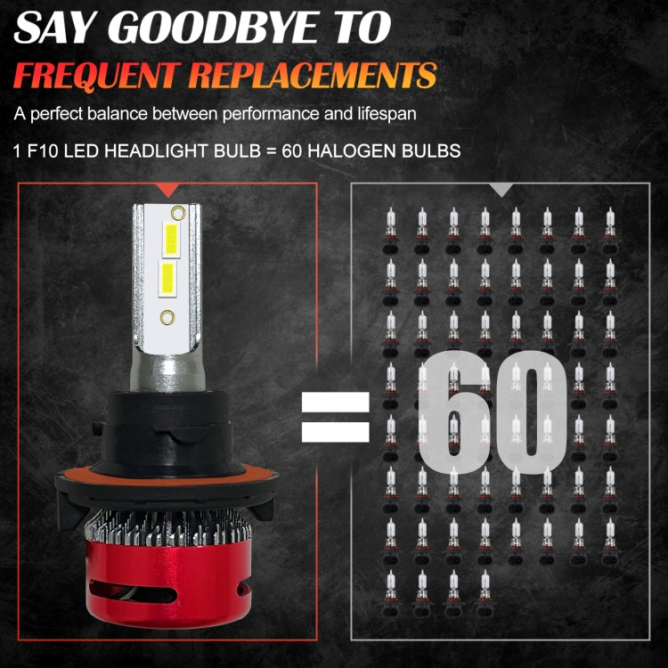 1 Pair F10 H13 DC9-23V / 24W / 2500LM / 6000K IP67 Car LED 3570 Lamp Beads Headlight(White Light)