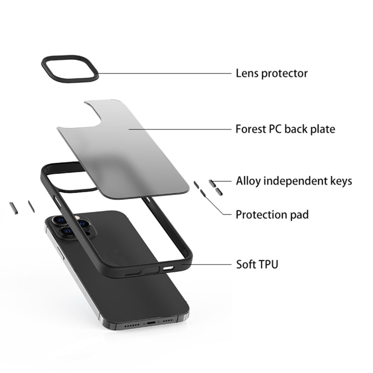 For iPhone 13 Frosted Back Shockproof Phone Case