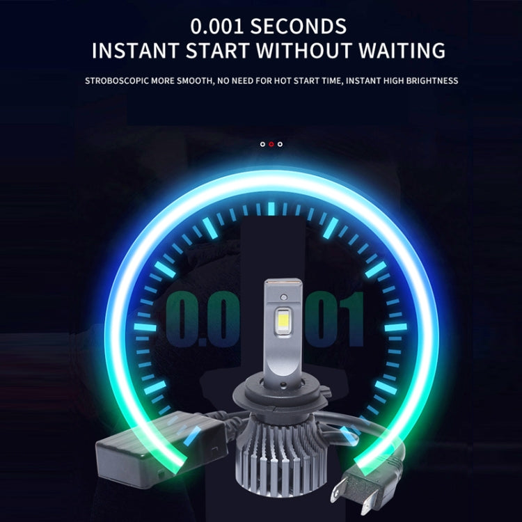 1 Pair G8 Plus H4 DC9-16V / 30W / 8000LM / 6000K IP67 Car LED 3570 Lamp Beads Headlight(White Light)