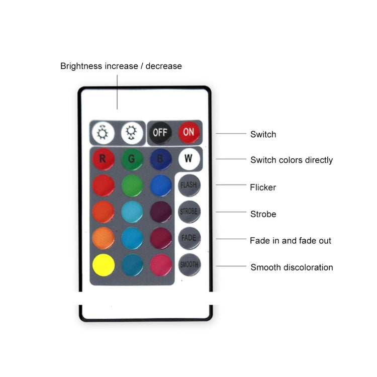QC07 Crack Base Car Series Creative 3D Colorful LED Decorative Night Light, Remote Control Version