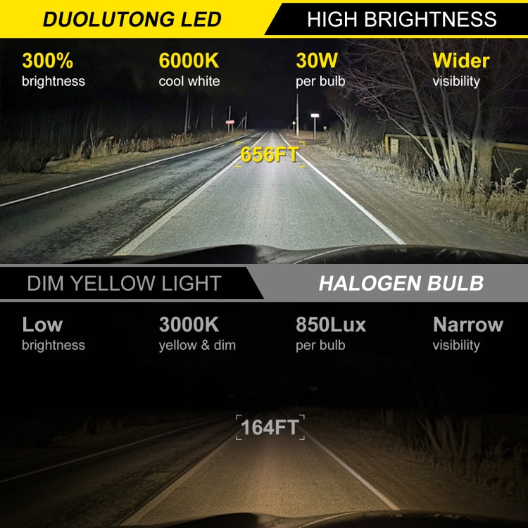 1 Pair A15 9005 DC9-16V / 30W / 3000LM / 6500K IP67 Car LED 3570 Lamp Beads Headlight(White Light)