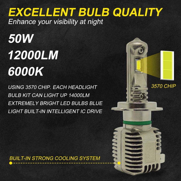 1 Pair A15 H7 DC9-16V / 30W / 3000LM / 6500K IP67 Car LED 3570 Lamp Beads Headlight(White Light)