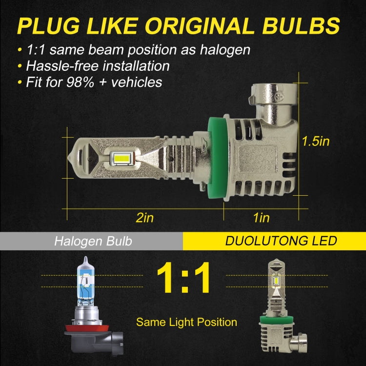 1 Pair A15 H11 DC9-16V / 30W / 3000LM / 6500K IP67 Car LED 3570 Lamp Beads Headlight(White Light)