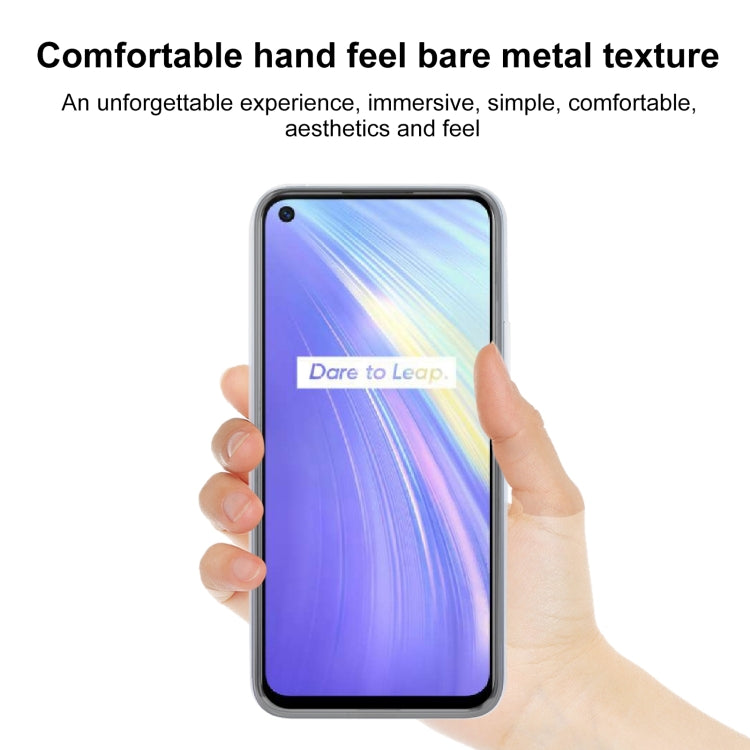 TPU Phone Case For OPPO Realme 6S(Full Transparency)