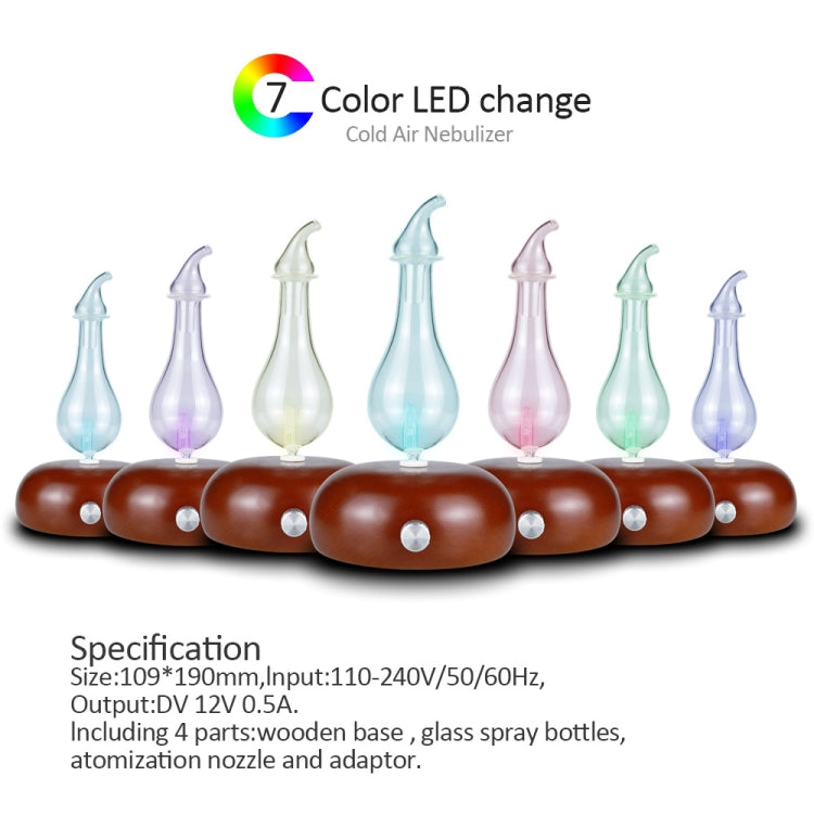Wood Essential Oil Diffuser Aromatherapy Machine Automatic Alcohol Sprayer, Plug Specification:US Plug