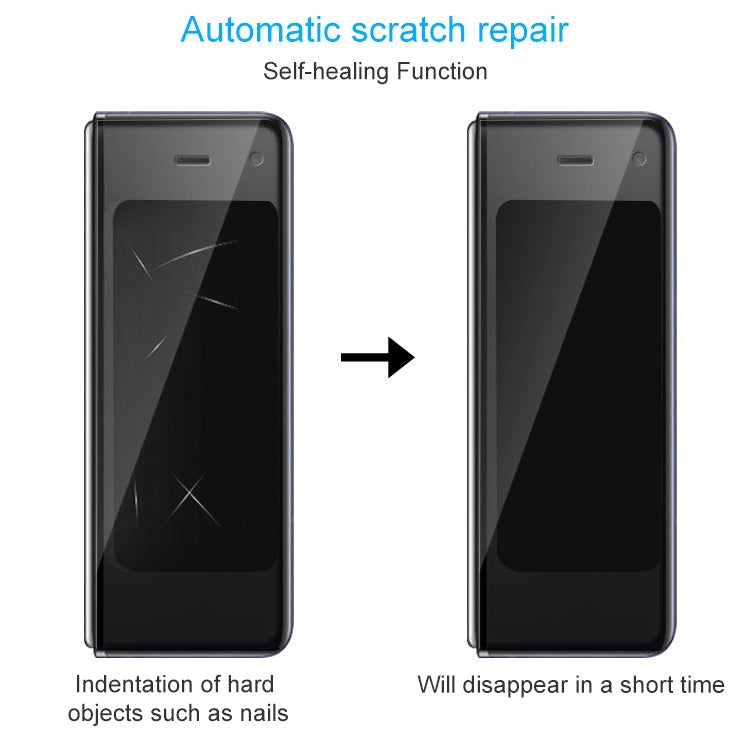 Full Screen Protector Explosion-proof Hydrogel Film For Samsung Galaxy Z Fold2 5G(Big Screen)