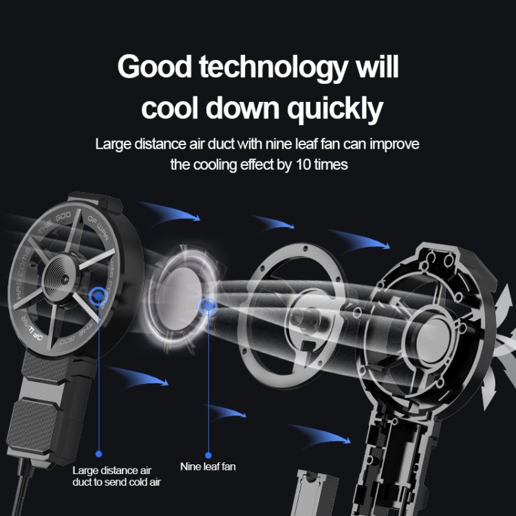 MeMo FL06 USB In-line Fan Mobile Phone Radiator(Black)